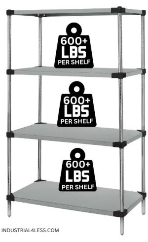 1824SS | 18" x 24" Stainless Steel Shelving Unit