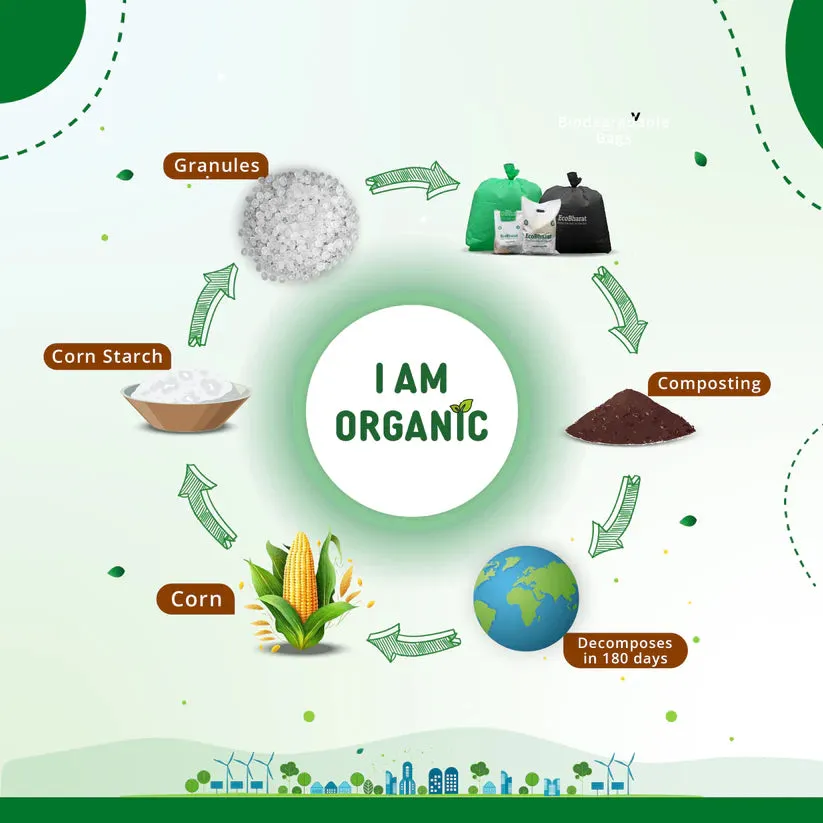 Ecobharat Bio degradable and compostable bags | 30x38 (10 pieces) | Black
