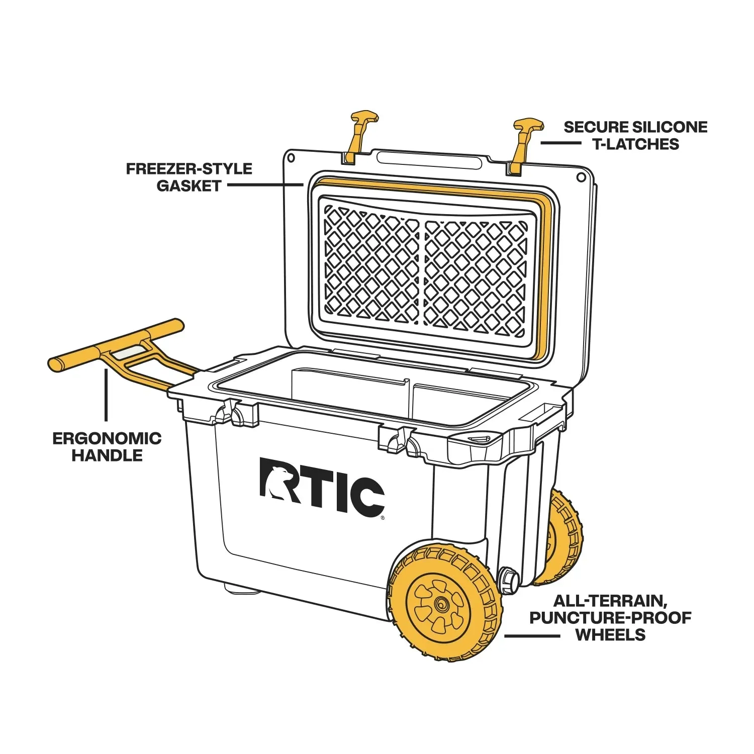 RTIC 52 QT Ultra-Light Wheeled Hard-Sided Ice Chest Cooler, Patriot, Fits 78 Cans